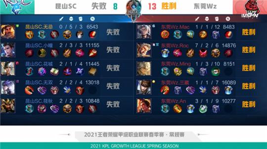 为球队的胜