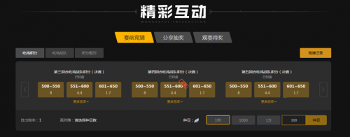 期间举办的 期间举办的