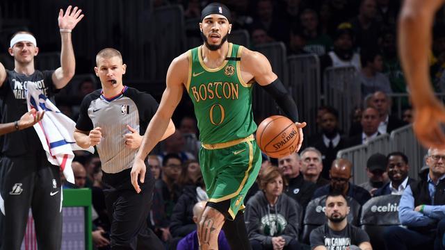 不同位置的 不同位置的