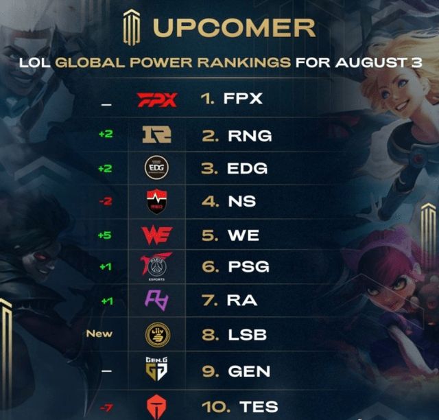 我们不妨比 我们不妨比