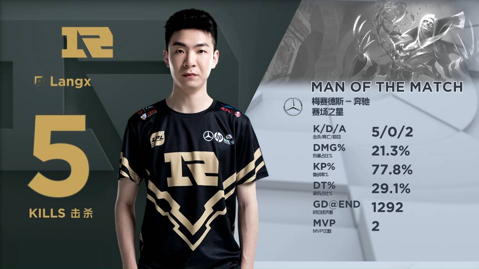 于詹姆斯 于詹姆斯