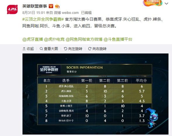 刘瑞欣在第 刘瑞欣在第